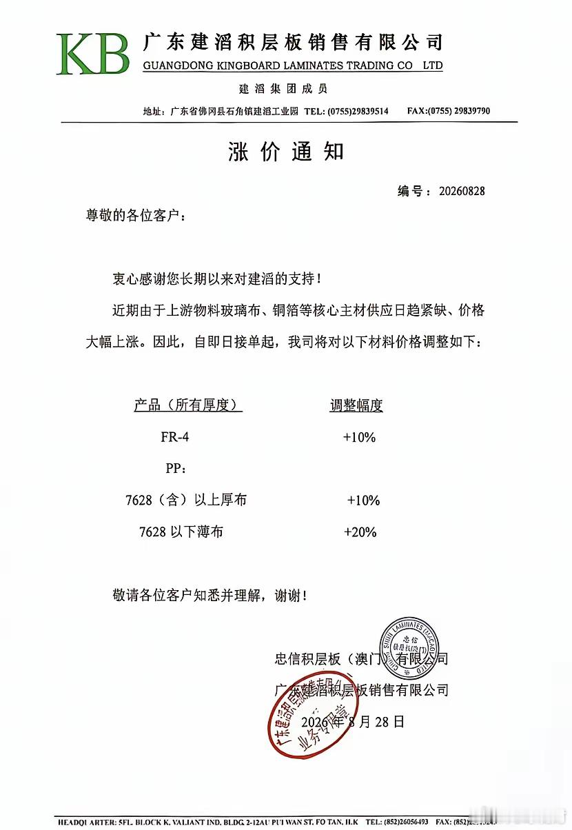 年内第七次涨价！覆铜板持续提价，PCB板块迎来催化财联社8月28日消息，覆铜板龙