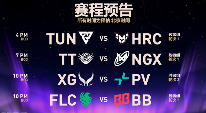 TI14今日赛程预告: 胜者组Ame再会Noone 战车生死局将战NGM