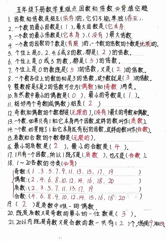 小学数学倍数和因数 填空题