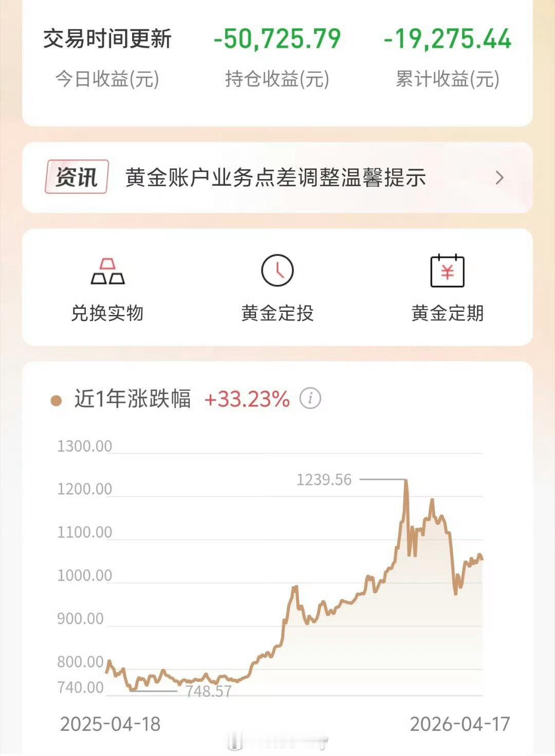 机构预测金价或飙至8000美元我不信，你涨一个给我看看，专家和机构说涨马上就跌