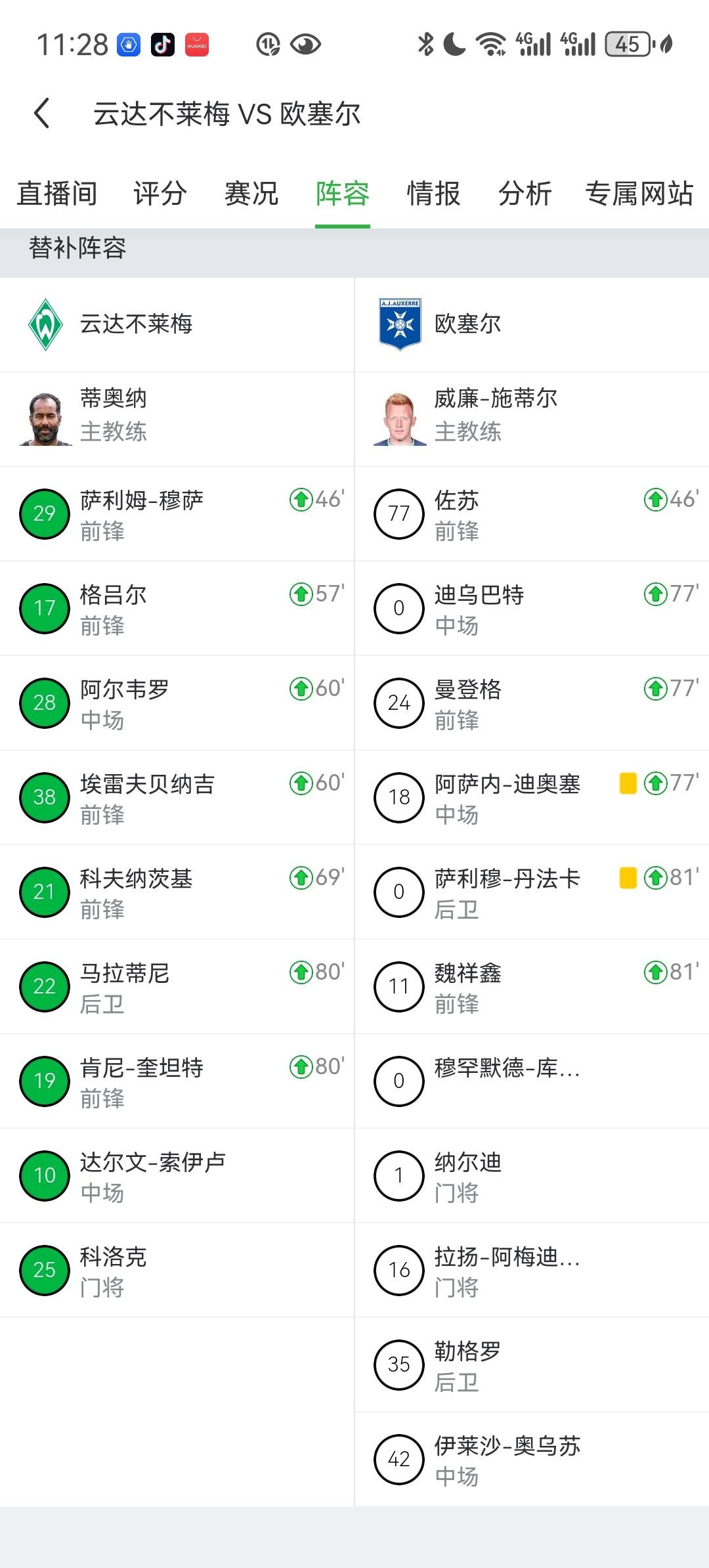 魏祥鑫法甲首秀非常有戏了！欧塞尔新赛季前最后一场热身赛对阵德甲劲旅不莱梅，魏祥鑫