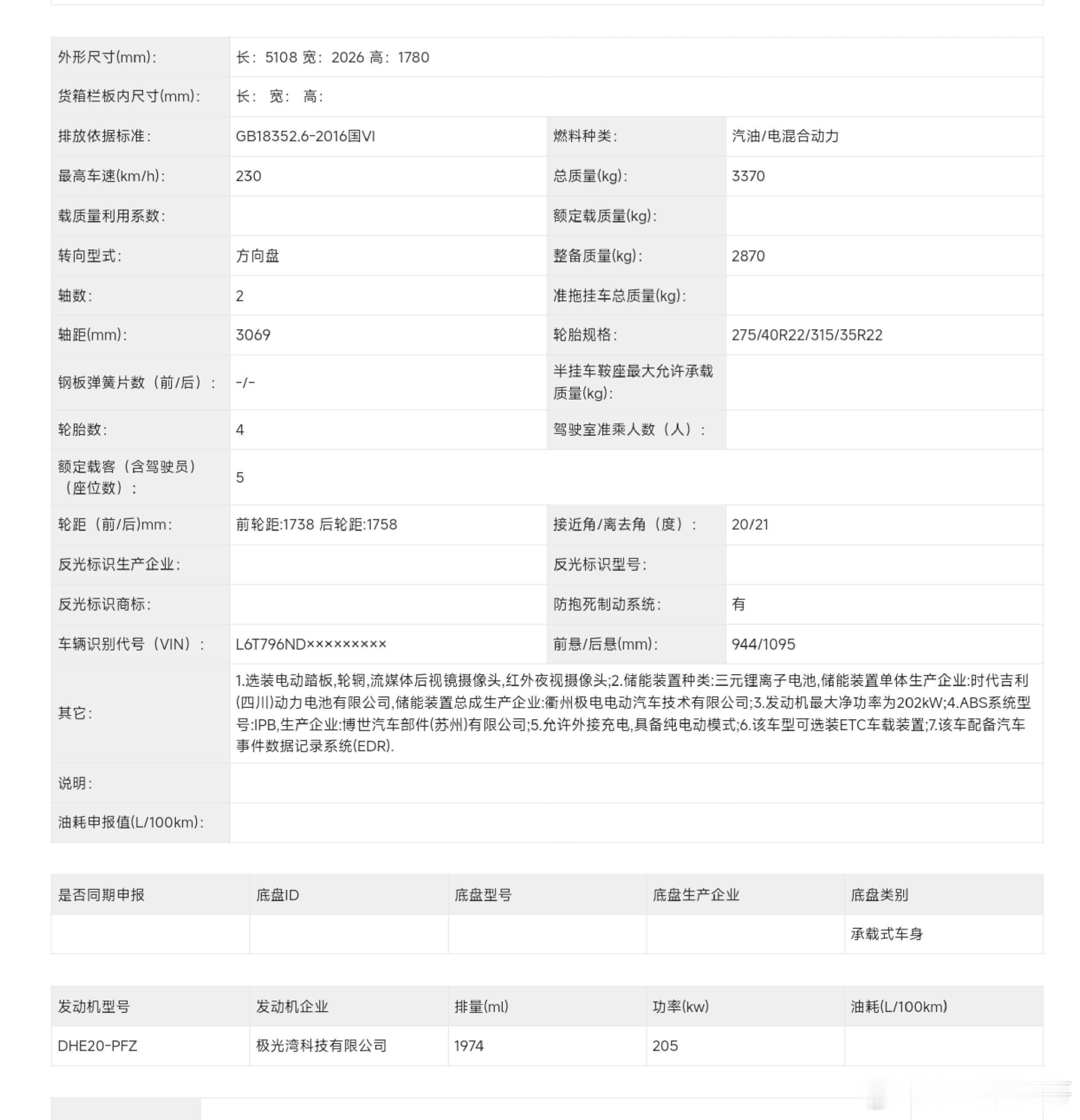 大v聊车极氪8X「黑武士」版本申报！全面黑化处理基本信息在1月份已经申报了，5