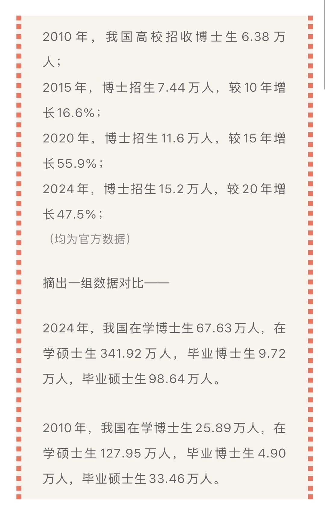 中国的博士，是越来越多了