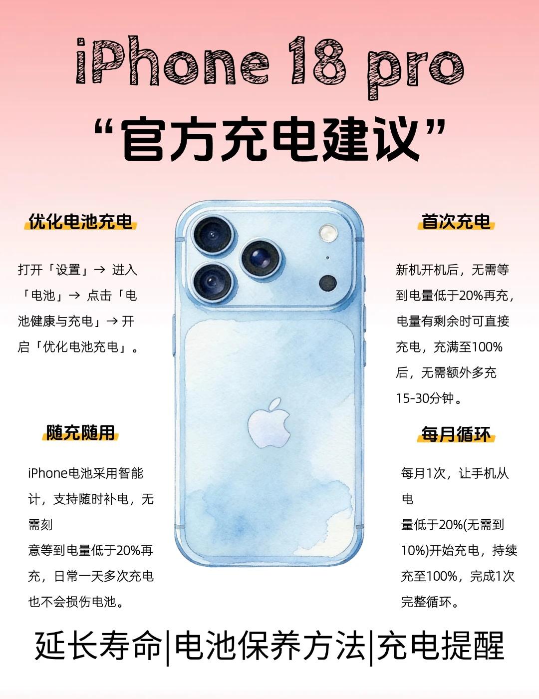 iPhone18系列充电别乱来！22条必看iPhone18到手以后，充电真的