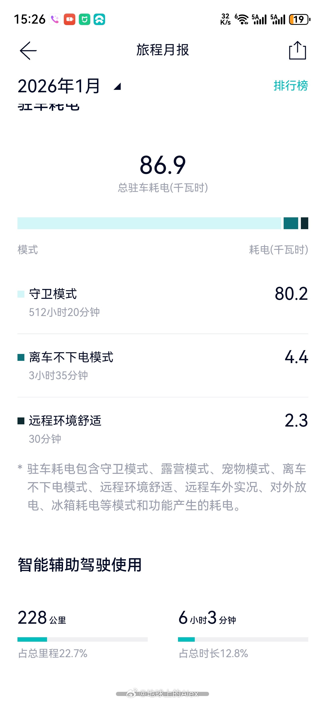 蔚来这守卫模式有说法的被撞了硬是一点消息都没有一个月80度电白吃了