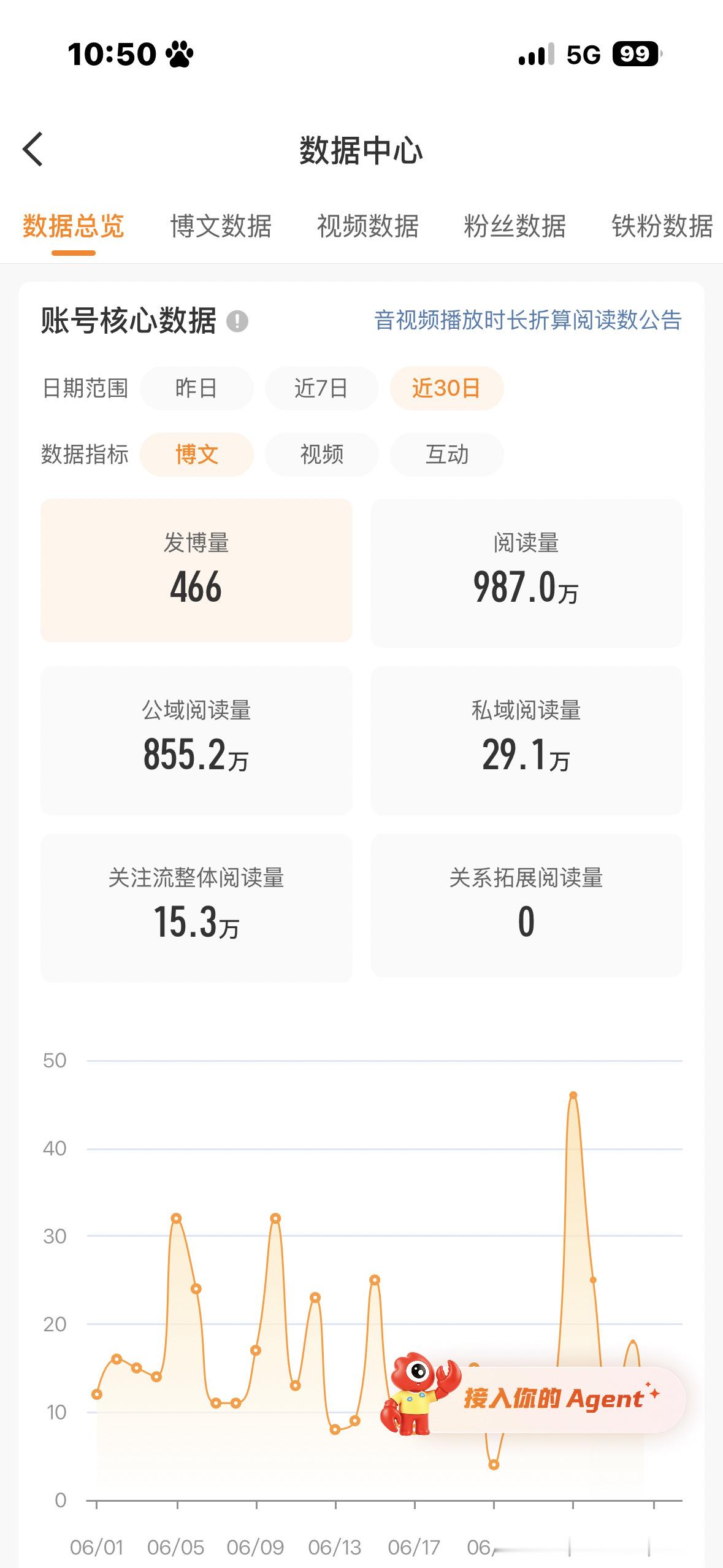 完蛋了完蛋了