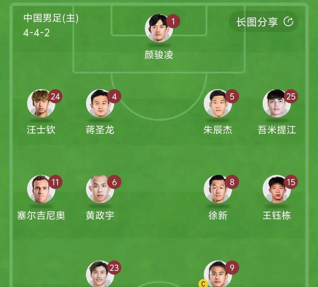 东亚杯，国足收获了什么？一胜二负，进1球，失5球。避免了垫底。让久尔杰维奇