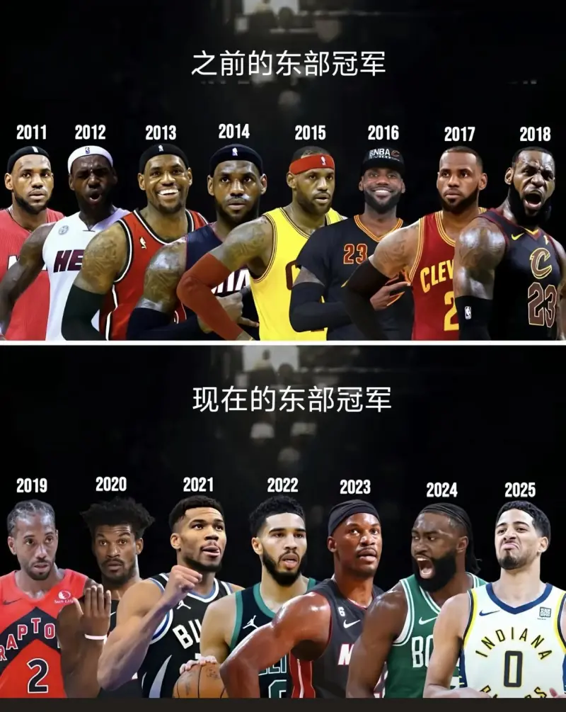 很多人觉得詹姆斯统治力不够牛？但是我看到了一个有趣的图，分享给大家提问：为什