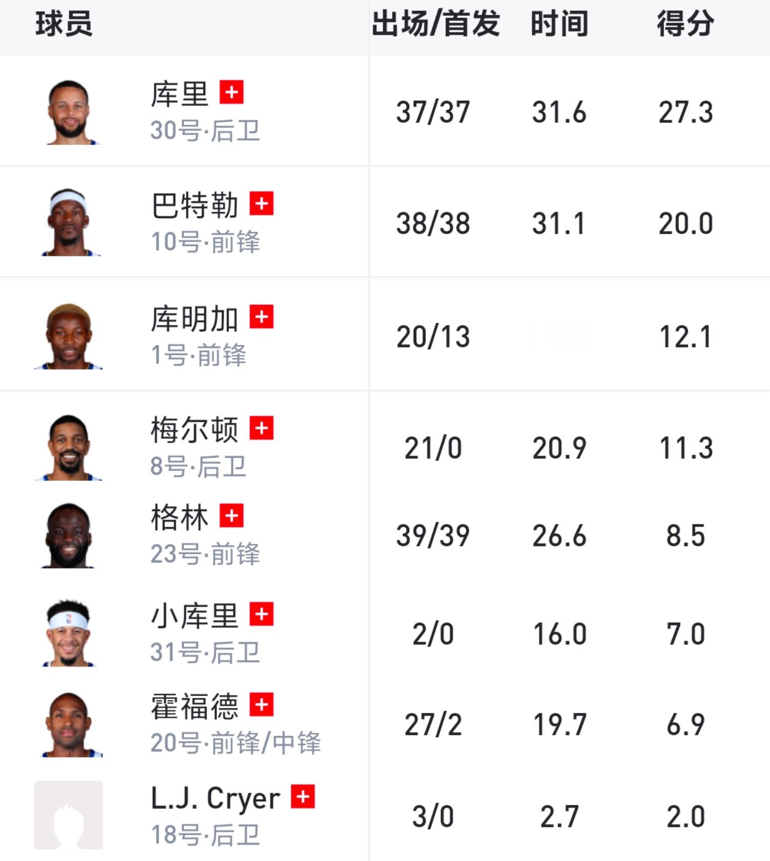 金州瑞士队&达拉斯瑞士队