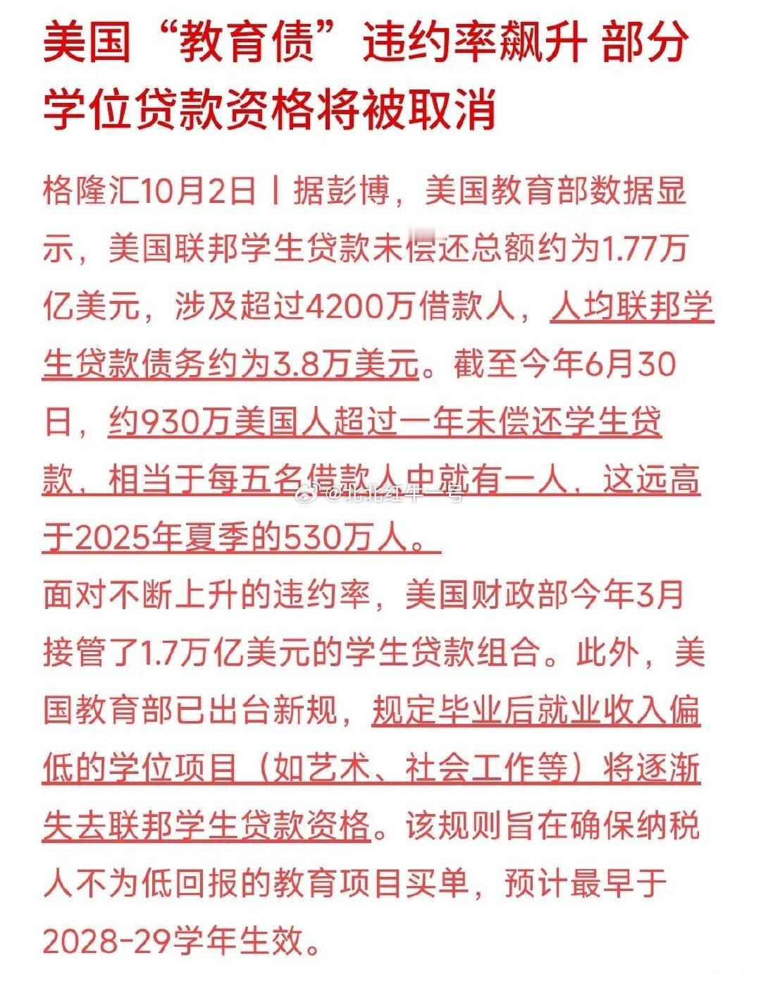 读大学也得算投入产出比了？美国1.77万亿美元的学费贷款，每5个人里居然就有1个
