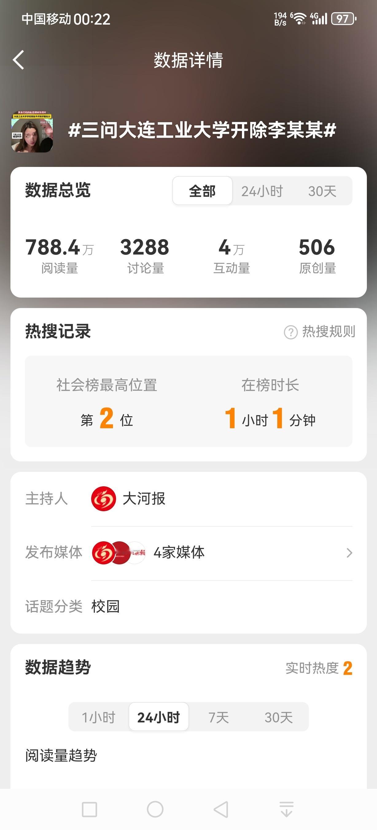 三问大连工业大学开除李某某mark一记。重点是看评论区。这次是媒体输的连底裤都没