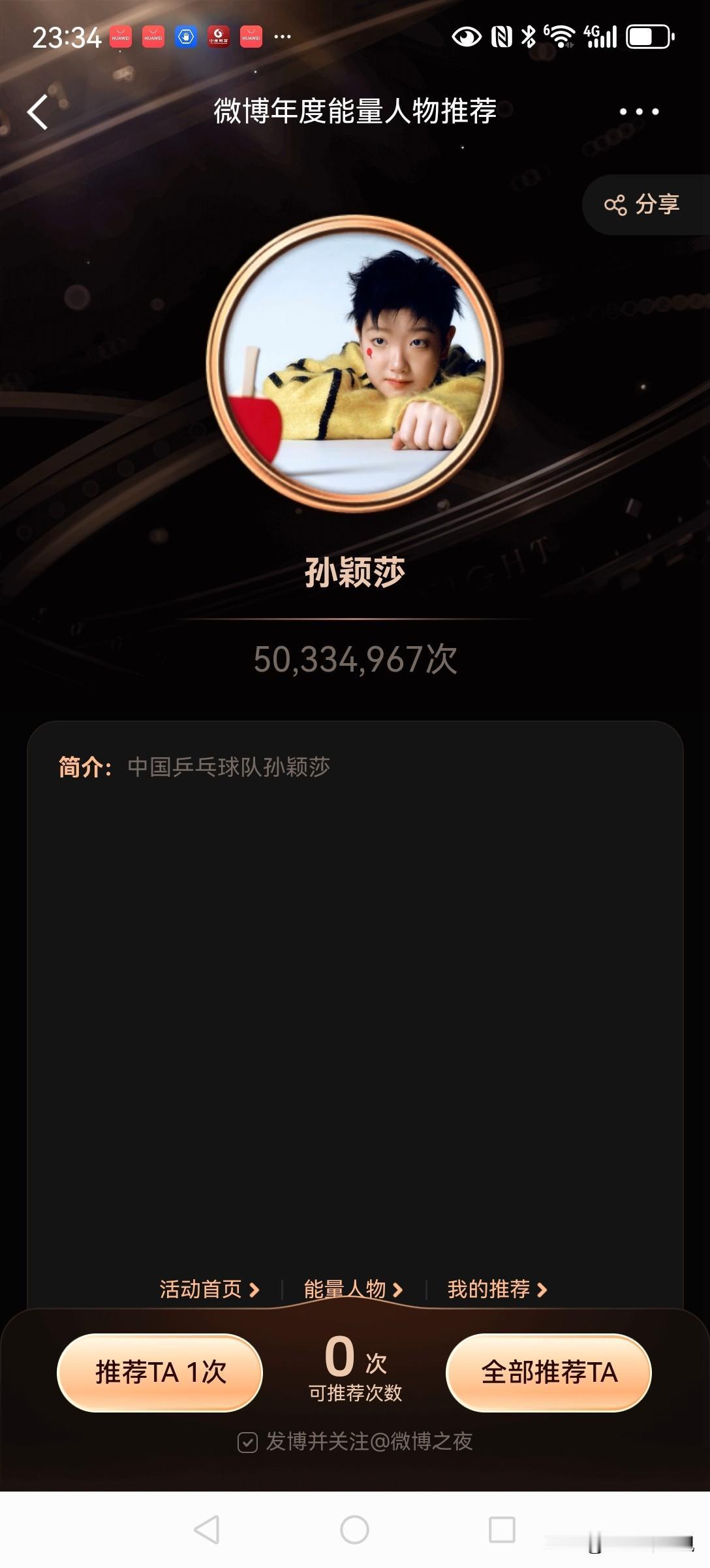 看看这人气是不是很气人啊？截止12月29日，微博之夜能量人物投票太过夸张了。