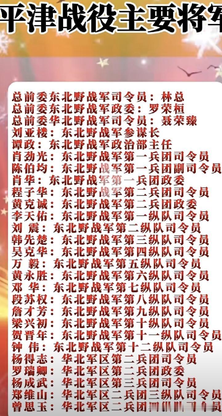 平津战役都有哪些参加了？