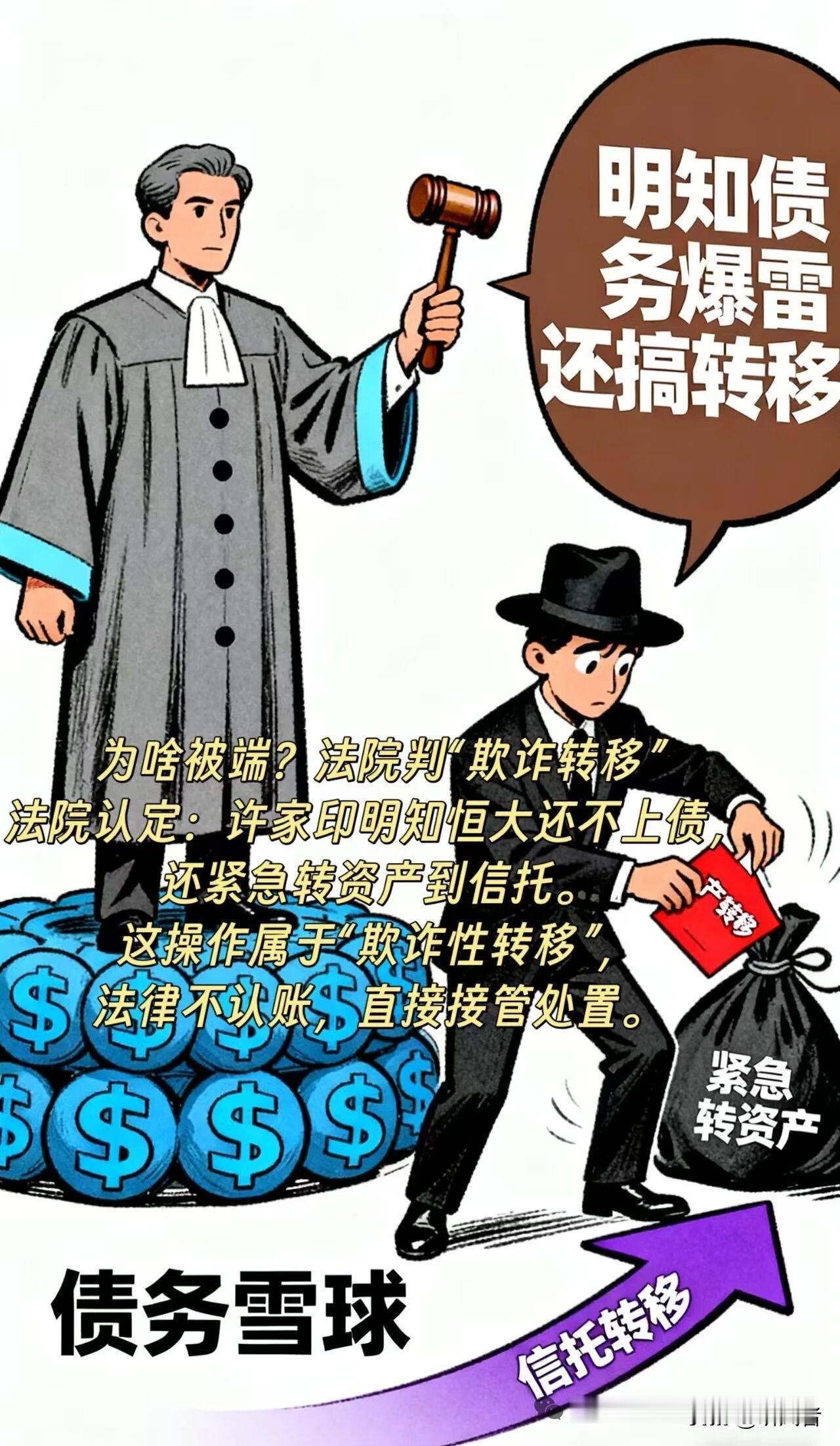 💥许家印海外资产“防火墙”崩塌？香港法院一招击穿550亿财富转移迷局！曾经的