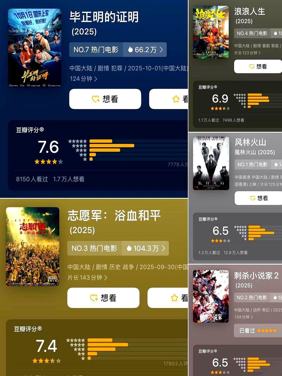 国庆档新片没火，老片反而天天排第一，真有意思。《坚如磐石》都上映半个月了，照