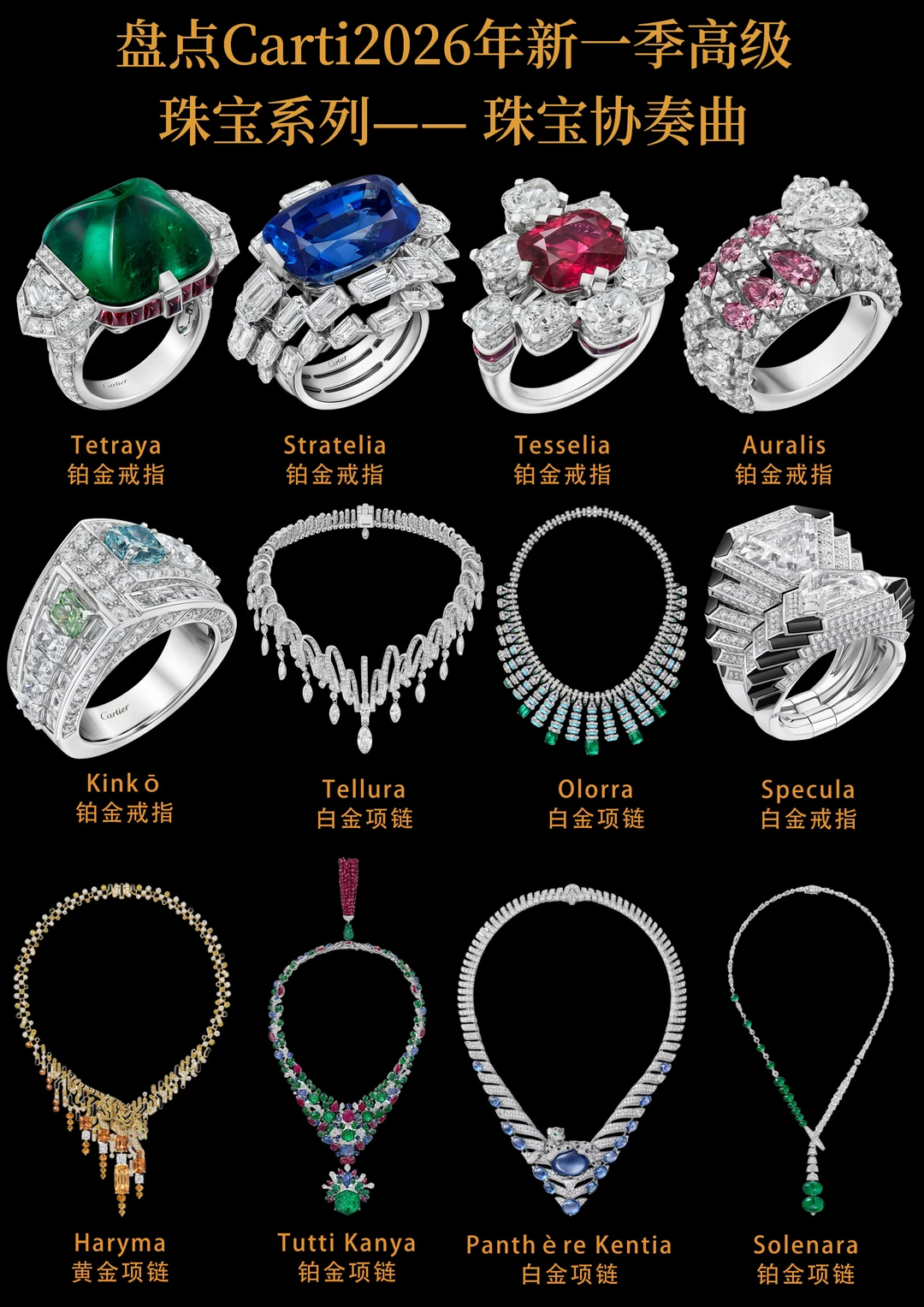 盘点Cartier2026年新一季高级珠宝系列