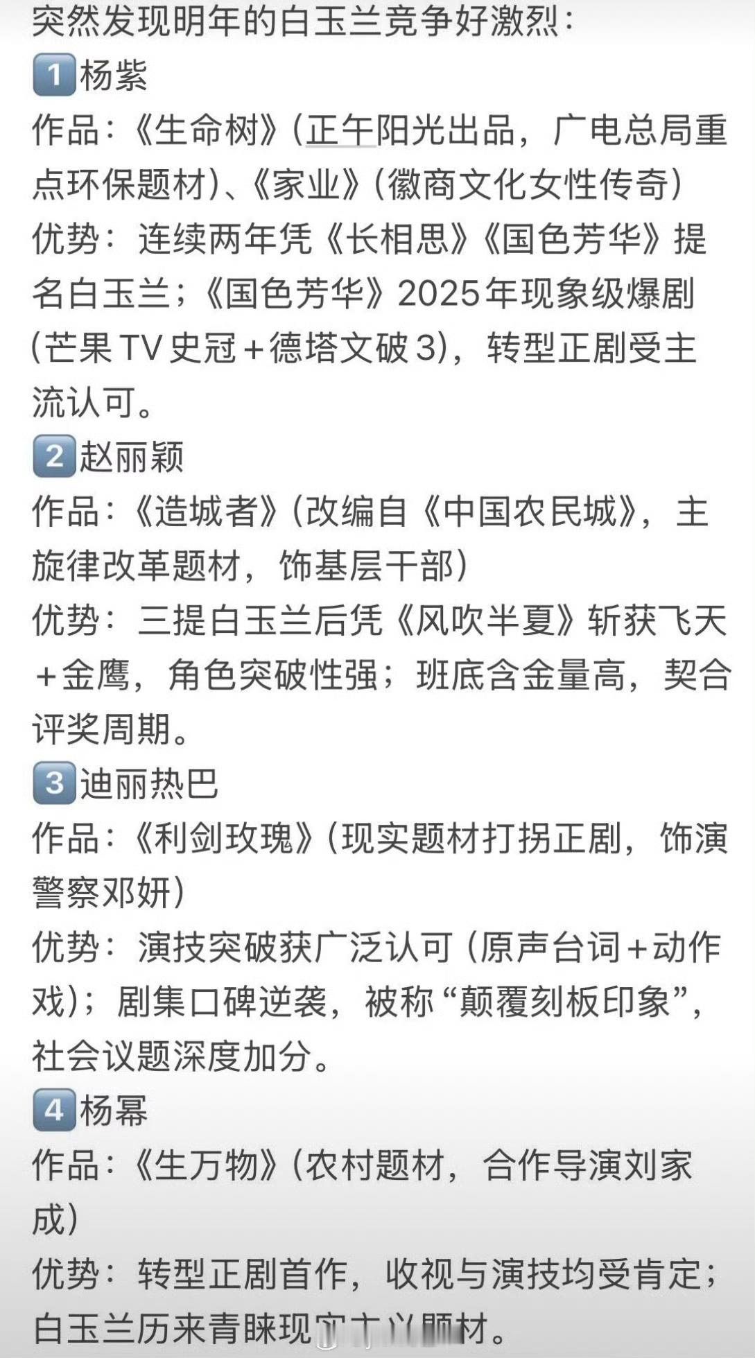 小小的脑袋大大的疑问❓​​​