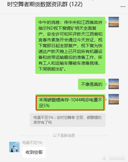 碳酸锂库存。期货