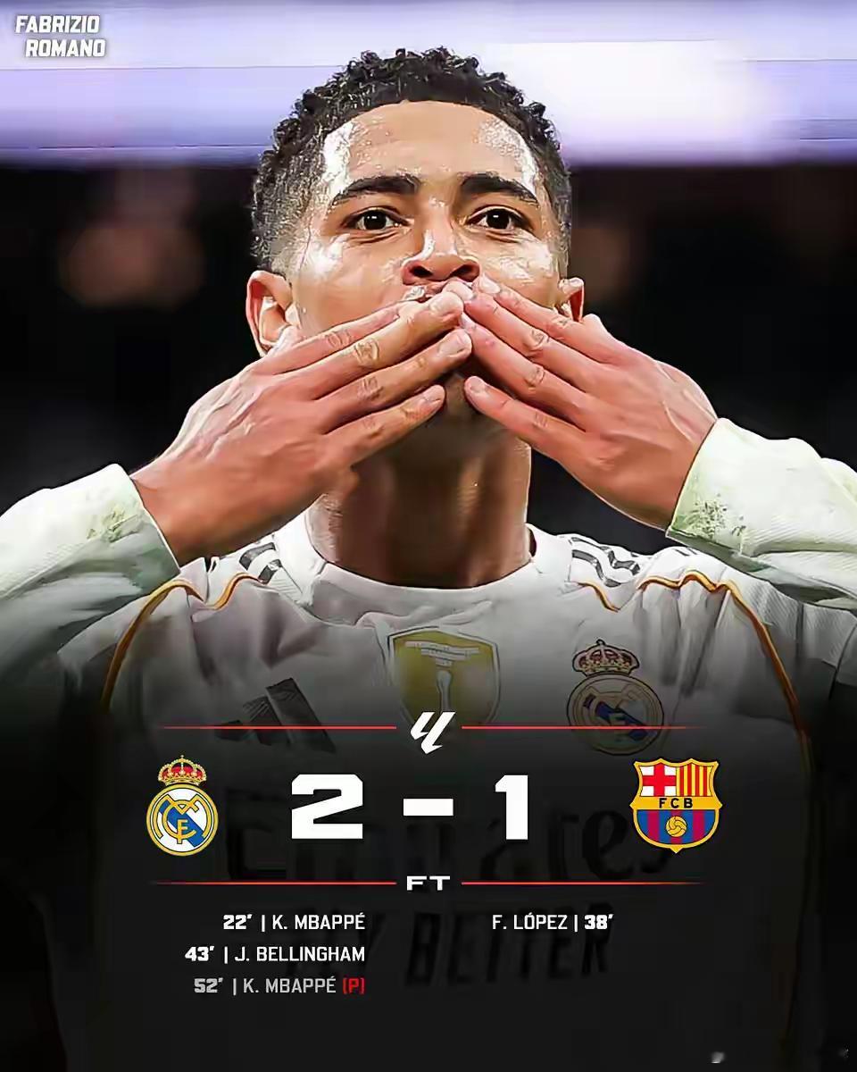 皇马2-1力克巴萨,拿下国家德比,看完比赛我有三点感慨:1、法国超跑姆巴佩强的没