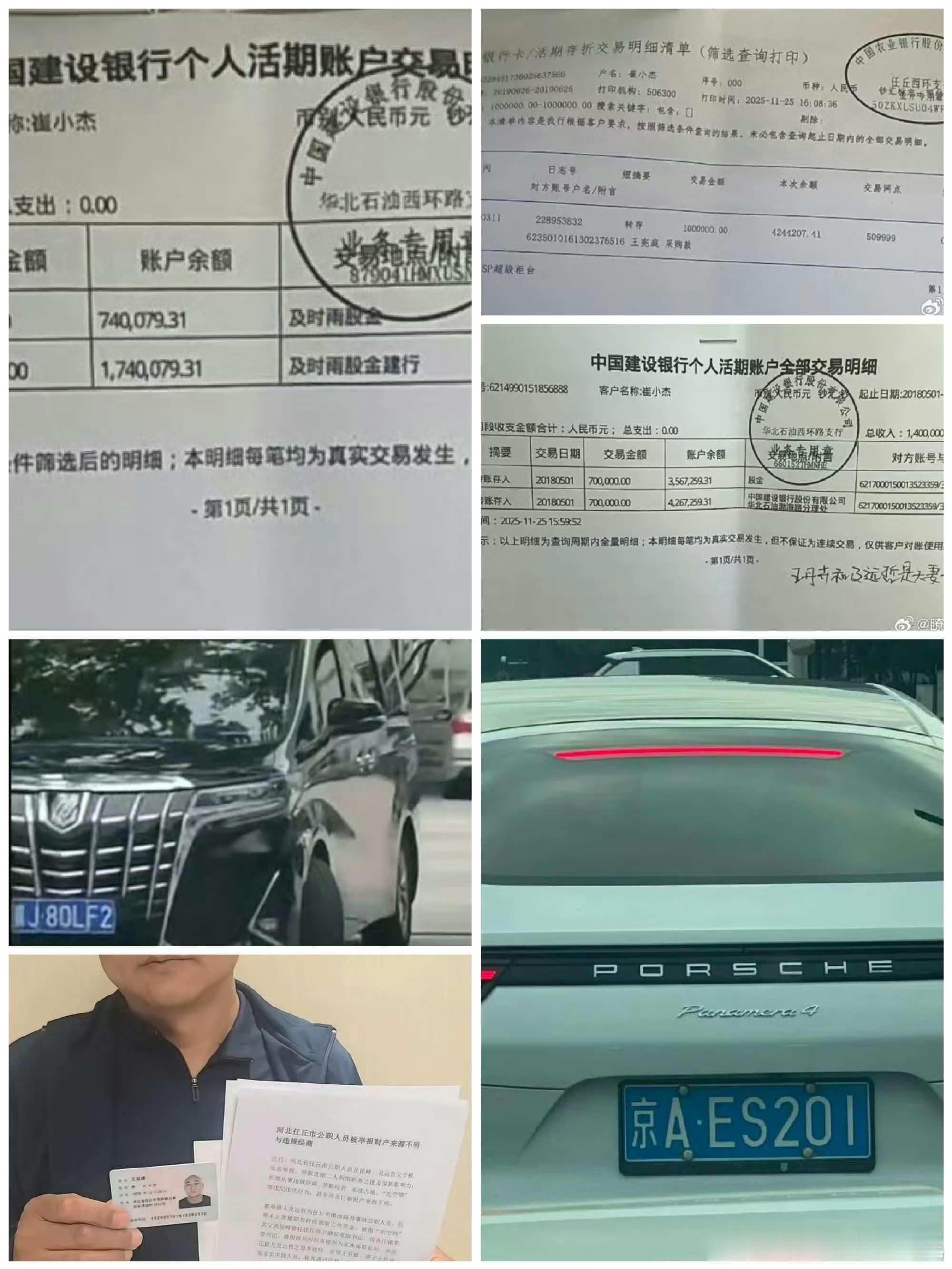 河北任丘市公职人员被举报财产来源不明与违规经商   原创 观面听音 观...