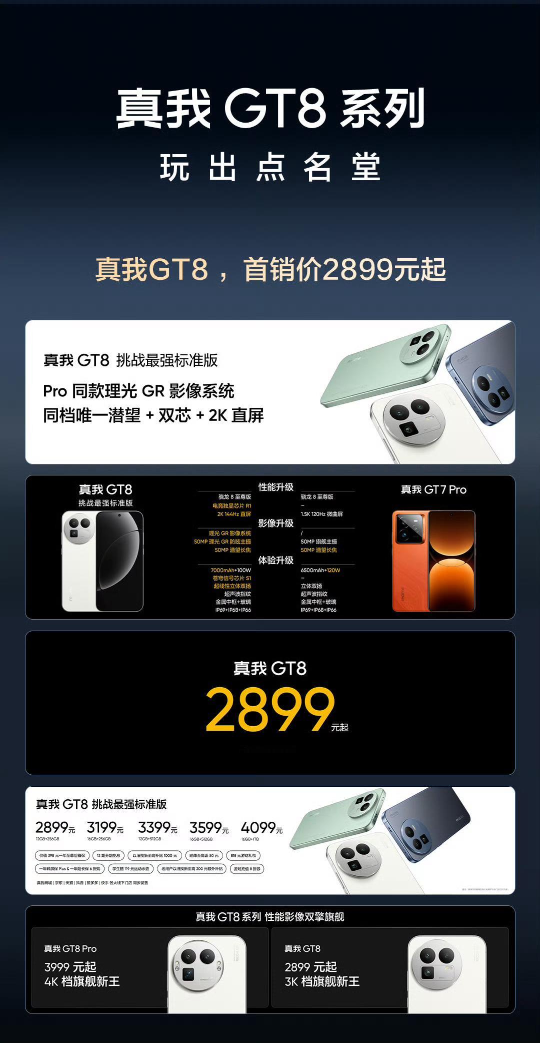 来了，标准版对标上代GT7Pro，Pro版对标友商。这价格怎么说？是真我GT8