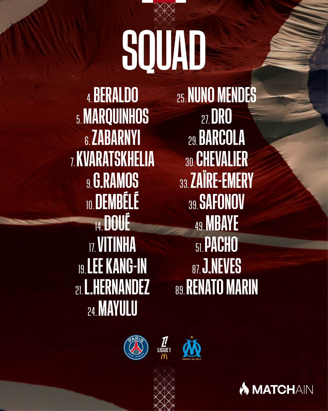 巴黎vs马赛大名单: 克瓦拉茨赫利亚复出, 阿什拉夫停赛缺席