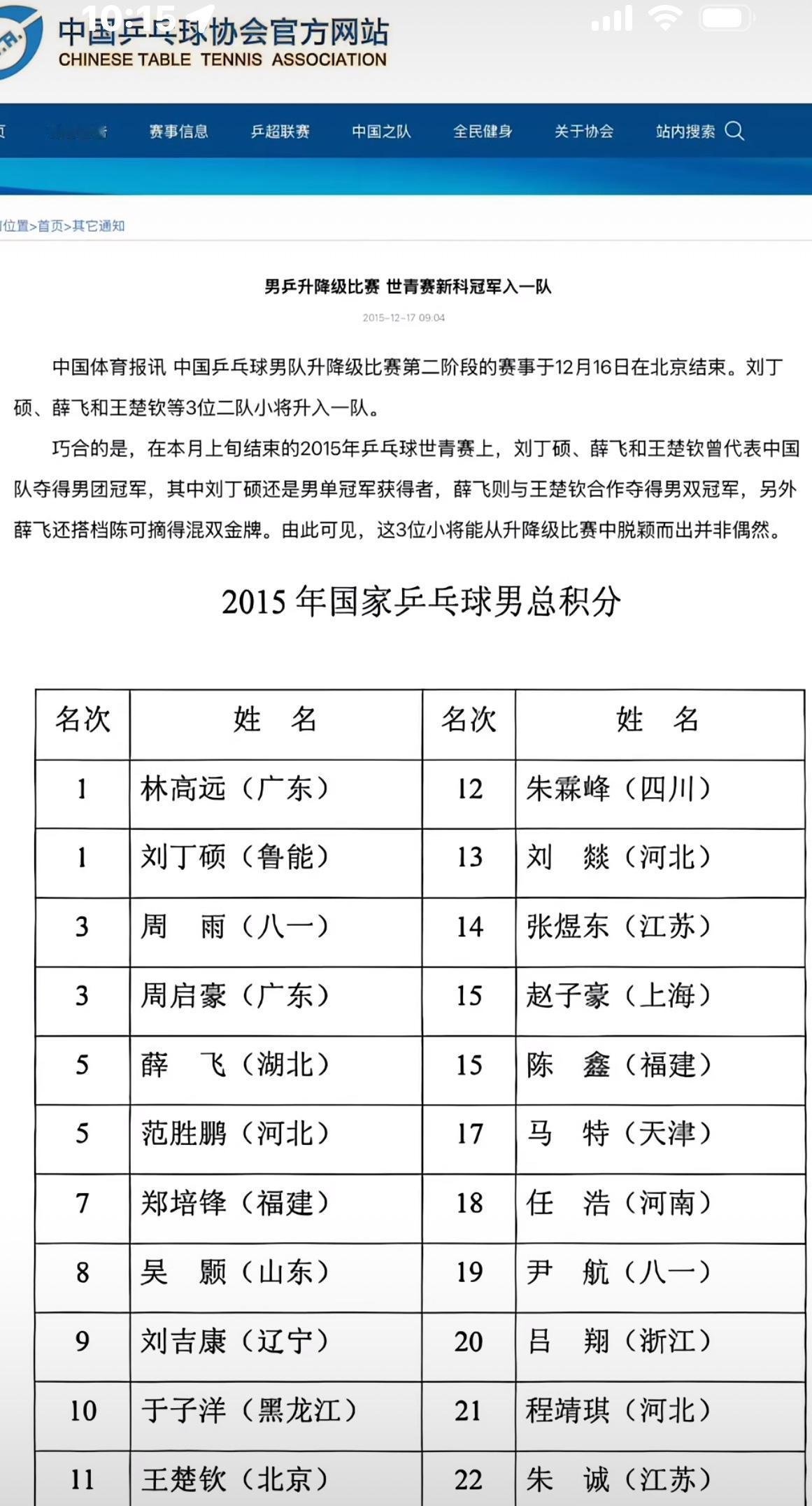 2025年12月17日——祝王楚钦进入国家队10周年快乐王楚钦进入国家一队一