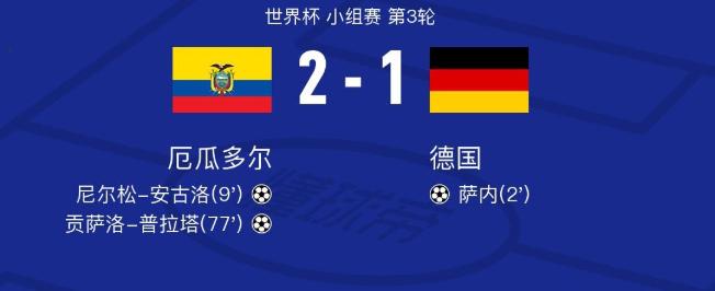 韩国男足彻底“慌了”！随着厄瓜多尔2：1德国，韩国队出线希望再度缩水，全程提