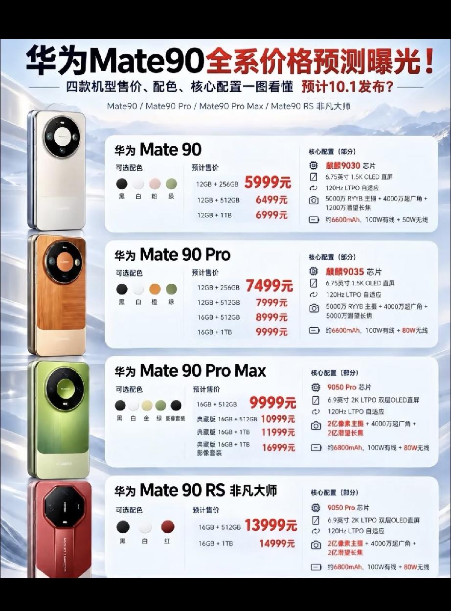 最近翻了不少数码博主的拆机和跑分实测，终于把这几款芯片的差别捋得明明白白。麒麟