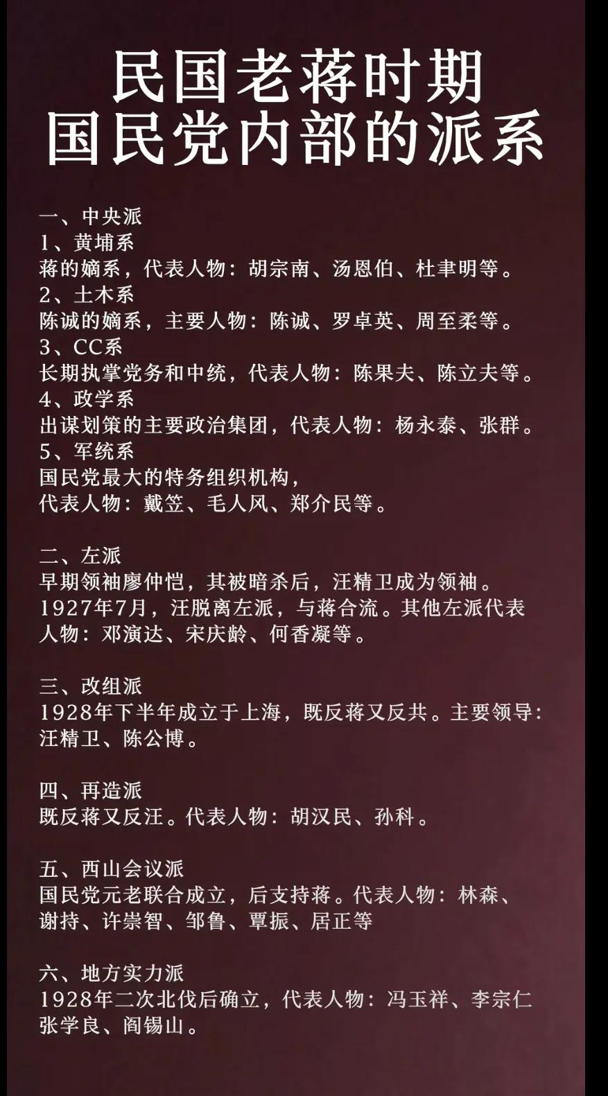 民国蒋介石统治时期的国民党内部派系一览，真是派系林立，相互掣肘，如何集中力量打击