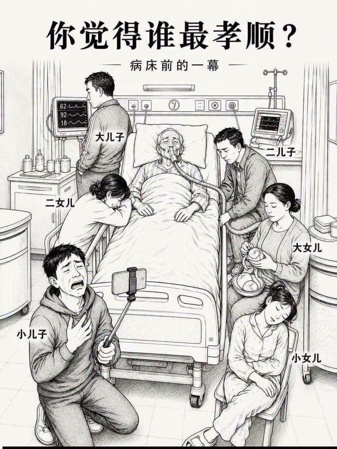 你觉得谁最孝顺
