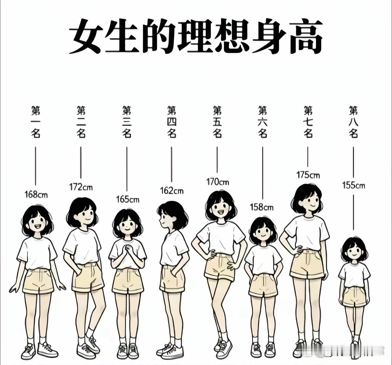 女士们看过来