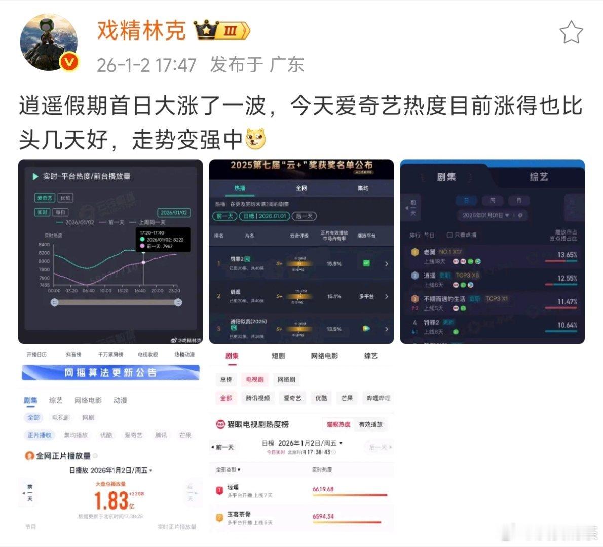 🥝，你为什么不放在寒假？