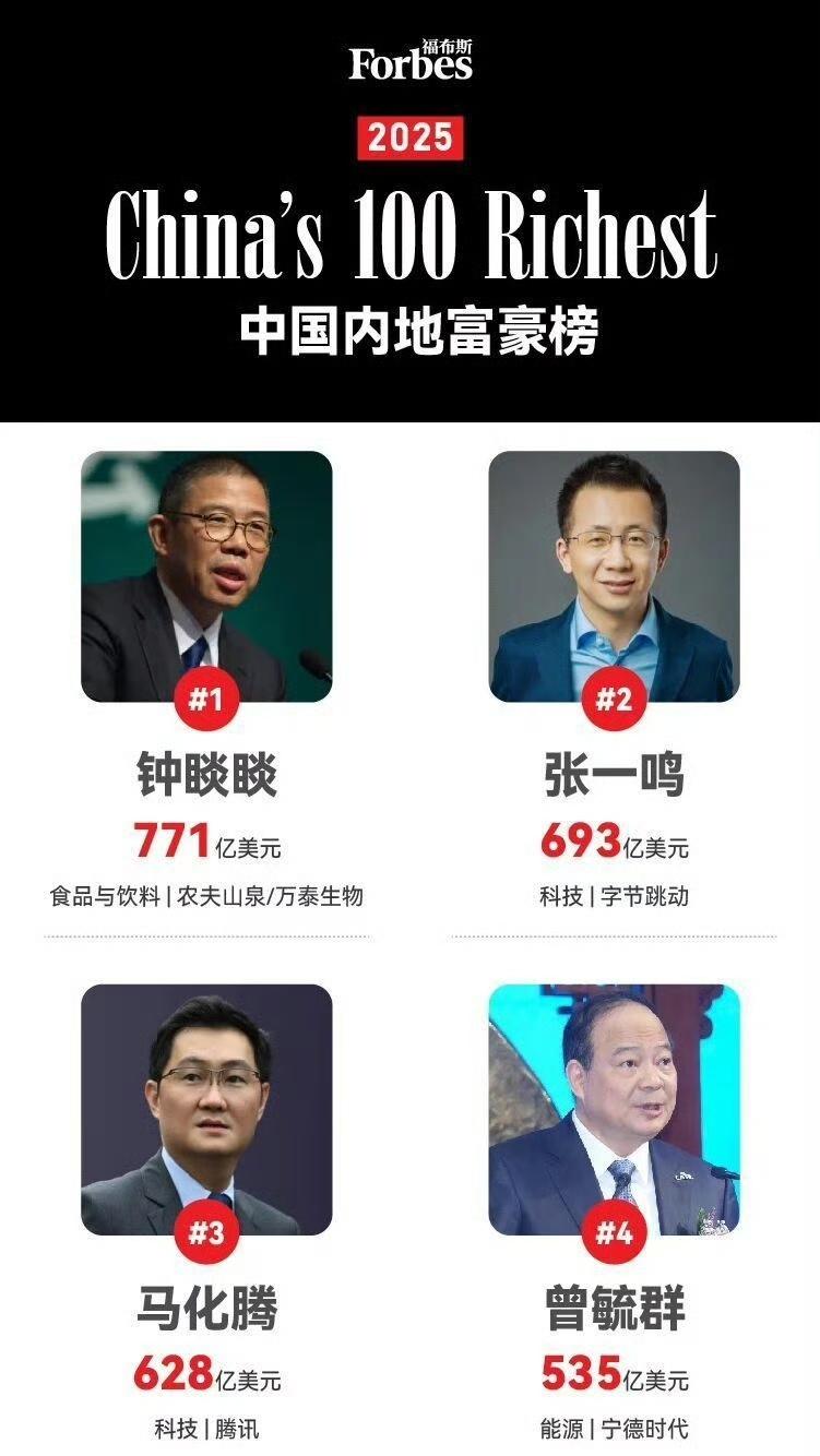 2025年福布斯富豪榜发布，雷军斩获第七名，个人资产达到368亿美元，比马老师还