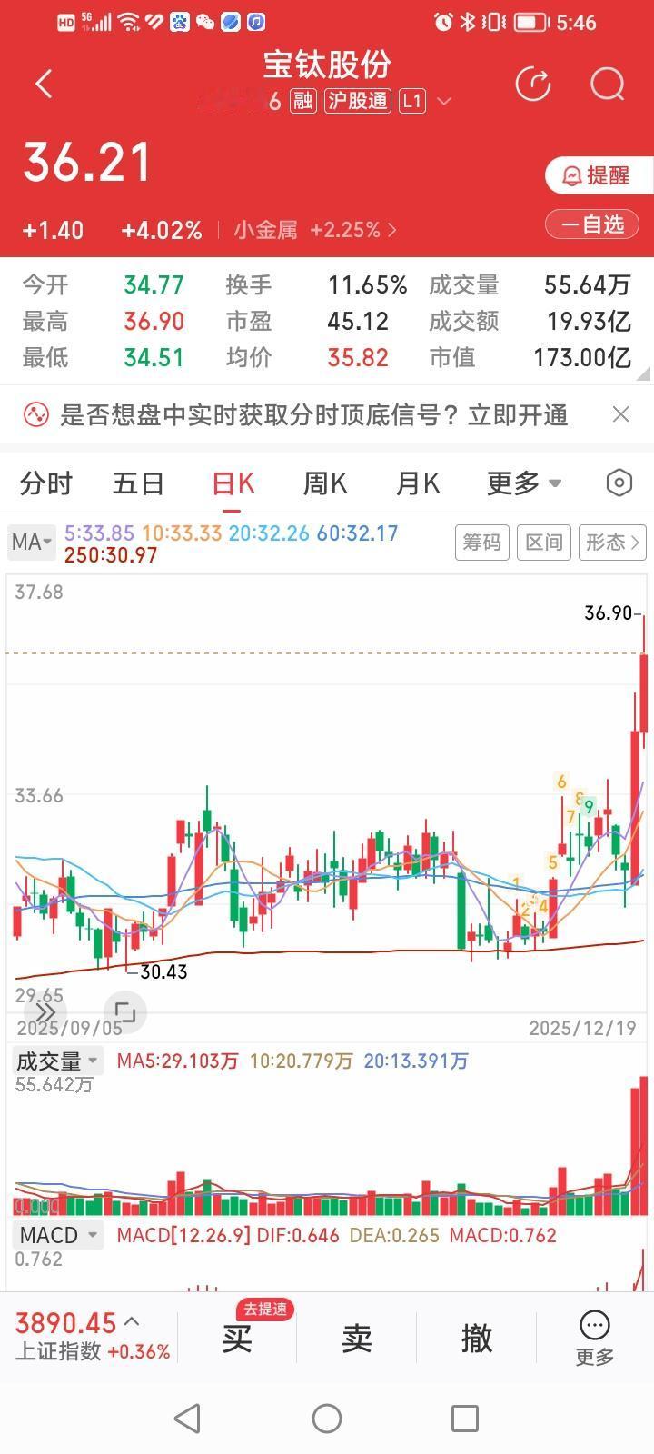 完犊子了！股市行情变天了。宝钛股份、万华化学、传音控股这三只长期观察，没敢建仓的