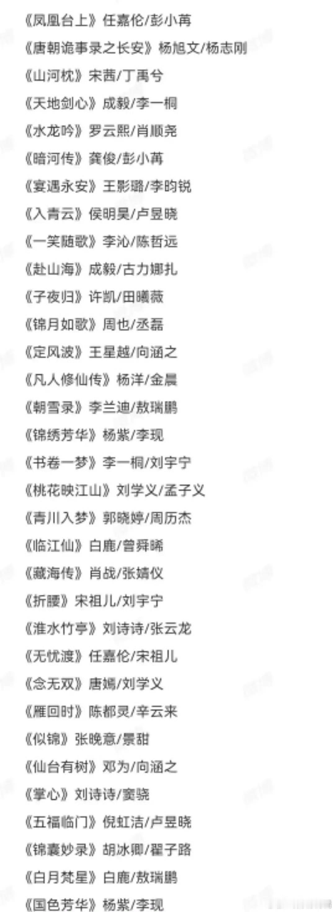 不说不知道，一说吓一跳。2025古装剧这么多，那你心目中最好看、最火、最爆的剧是