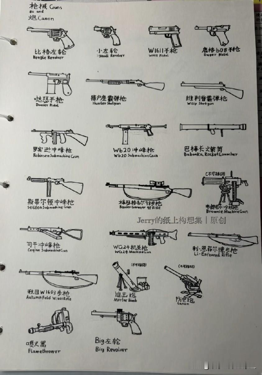 手绘本枪械，专门学习一下98k和恩菲尔德的构造。