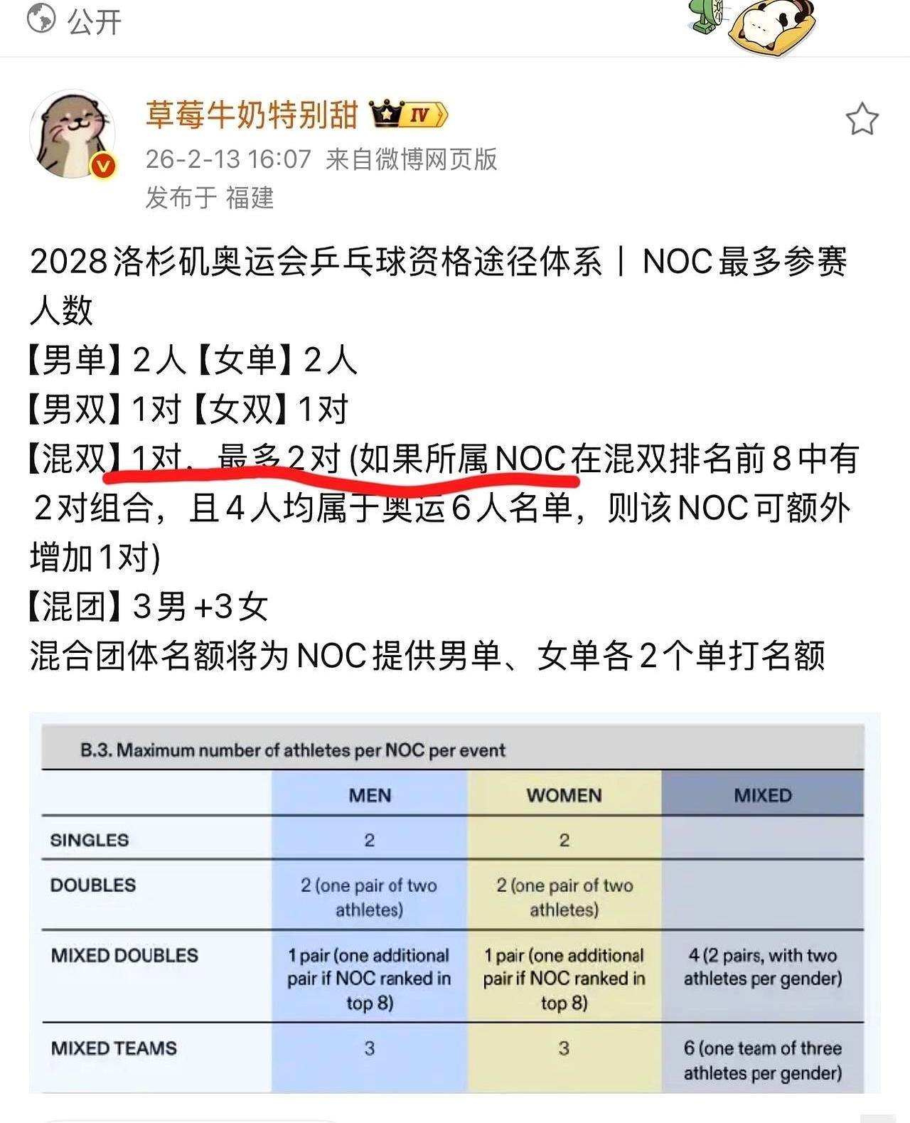 王楚钦可能不是被拆散，而是要被“用废”。巴黎他打完三项后，眼神都空了，坦言