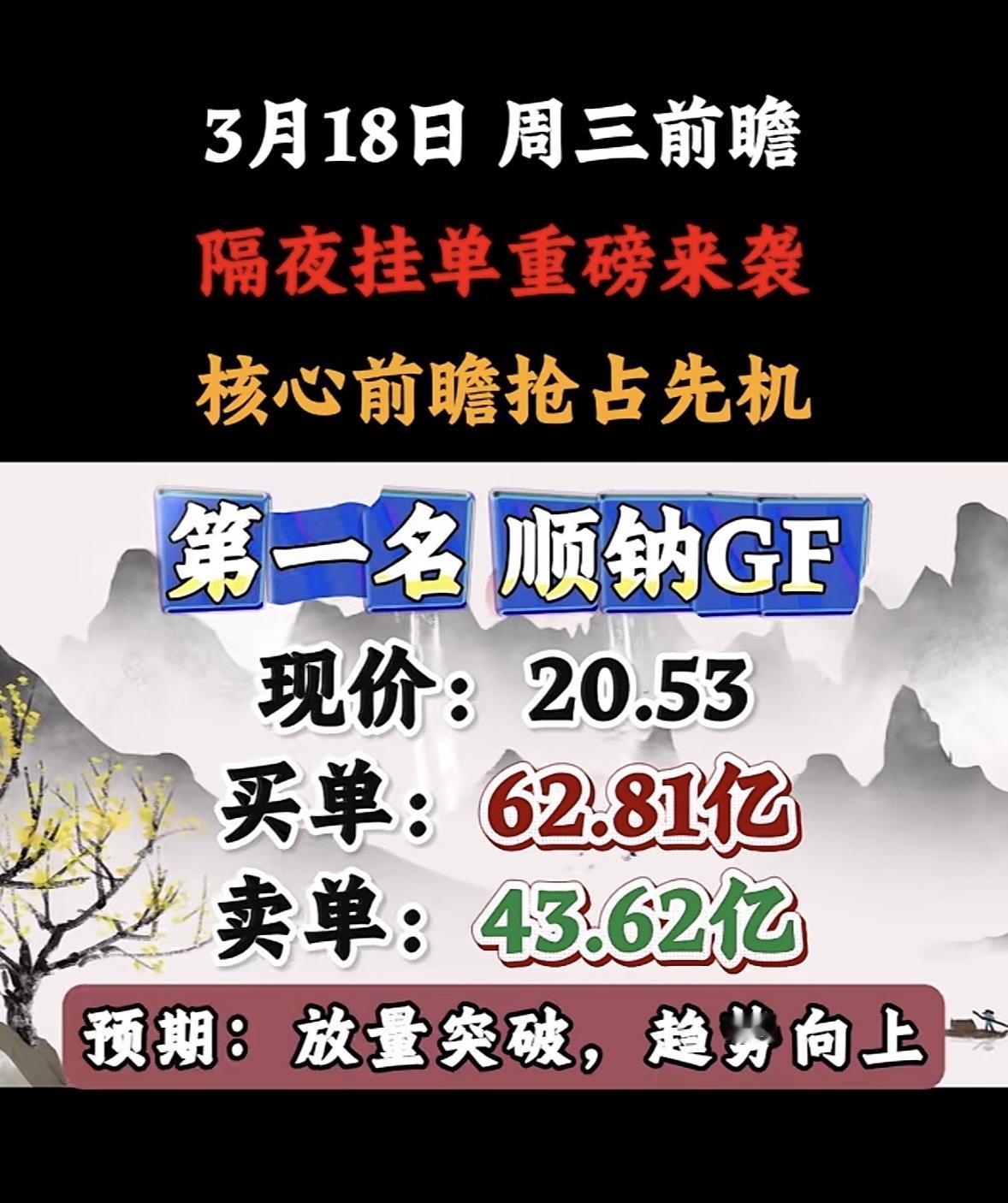 3月18日暗盘隔夜挂单揭晓3月18日，节能风电这只股票有点意思哈。当时现价4