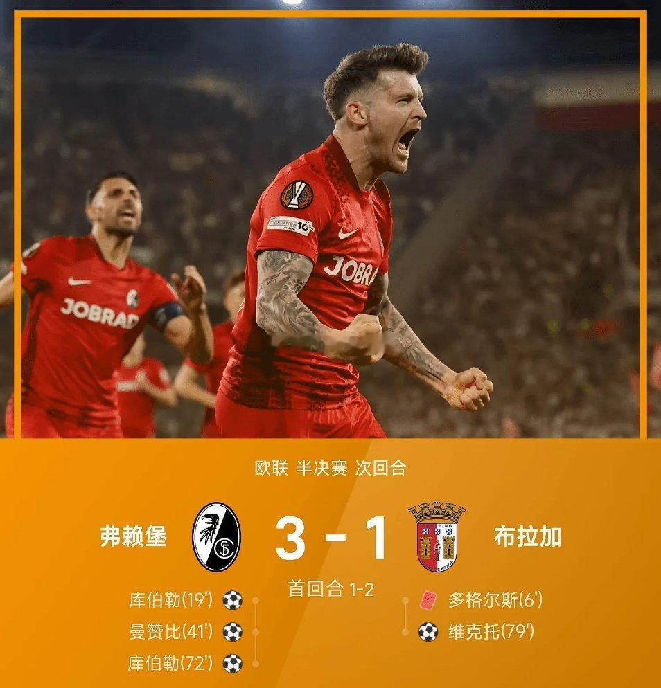 体育05月08日讯25/26赛季欧联半决赛次回合，弗赖堡3-1战胜布拉加，以总