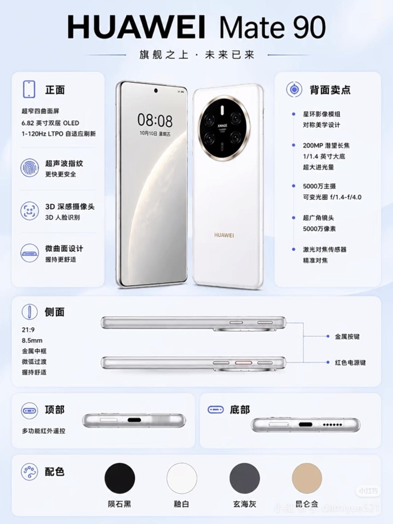 华为Mate90参数曝光📱正面：手感与视觉的双重享受-超窄四曲面屏