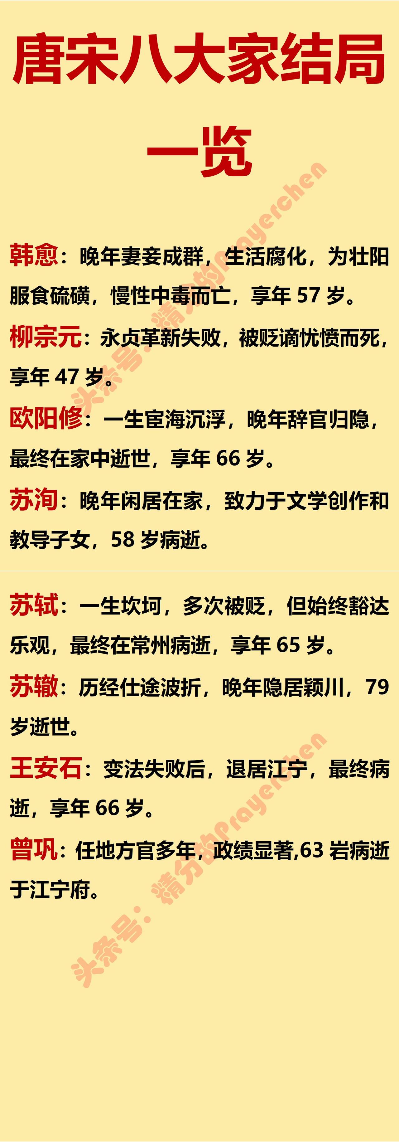 唐宋八大家中结局最好的是谁？一定是苏辙。什么叫结局最好呢？一是活得时间长