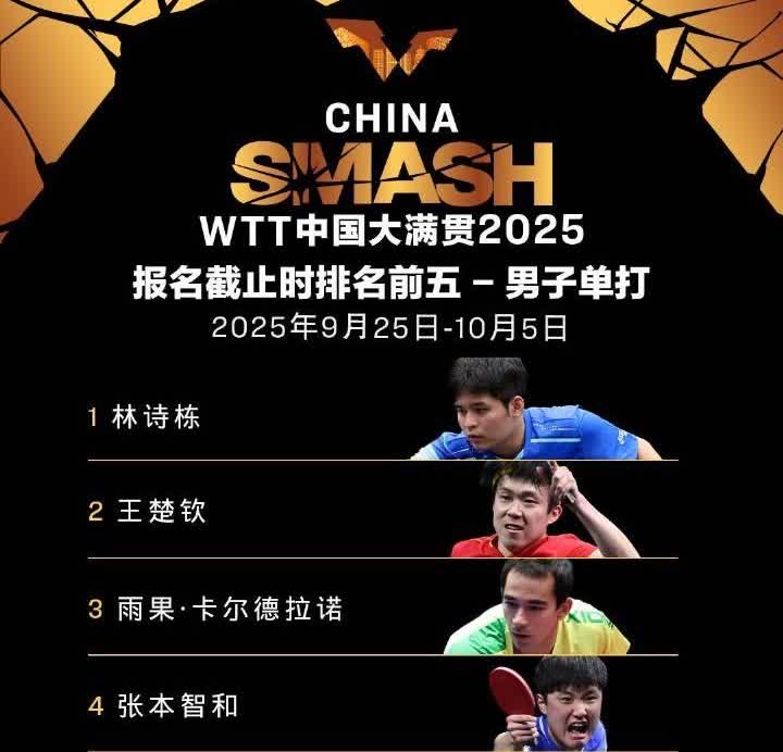 王楚钦孙颖莎参加WTT中国大满贯WTT中国大满贯2025将于9月25日至10