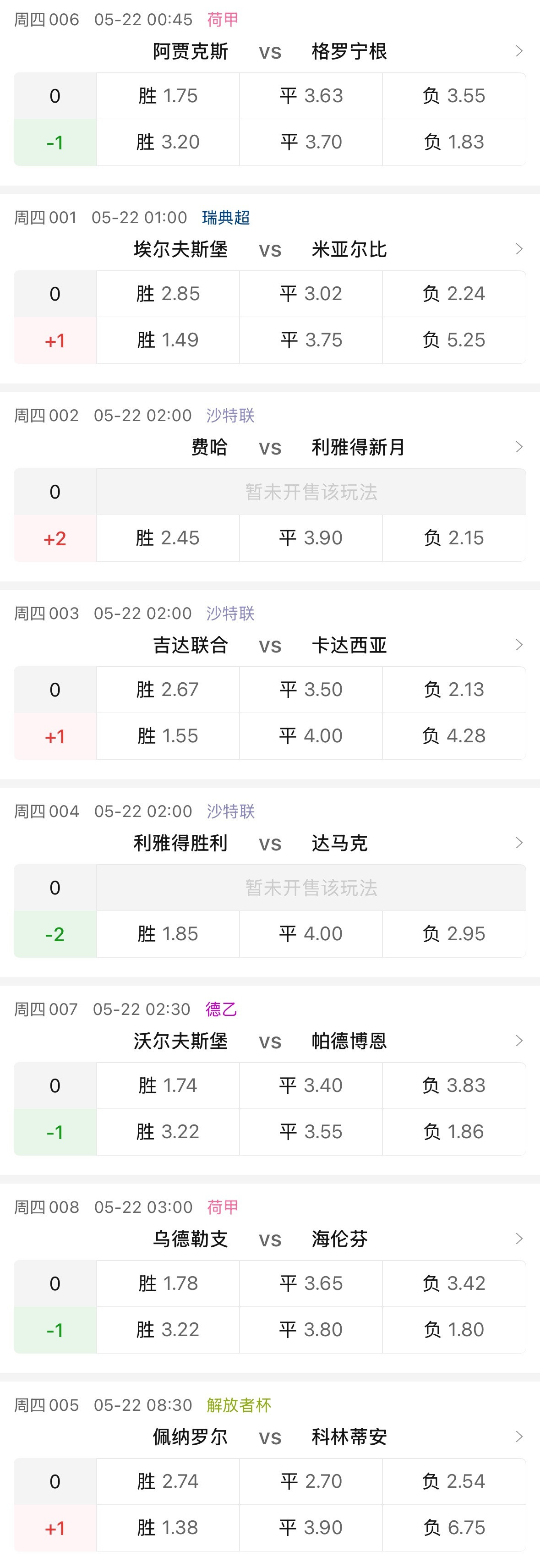 【讨论】今天8场，你最看好谁？！看穿的一天看穿的一天