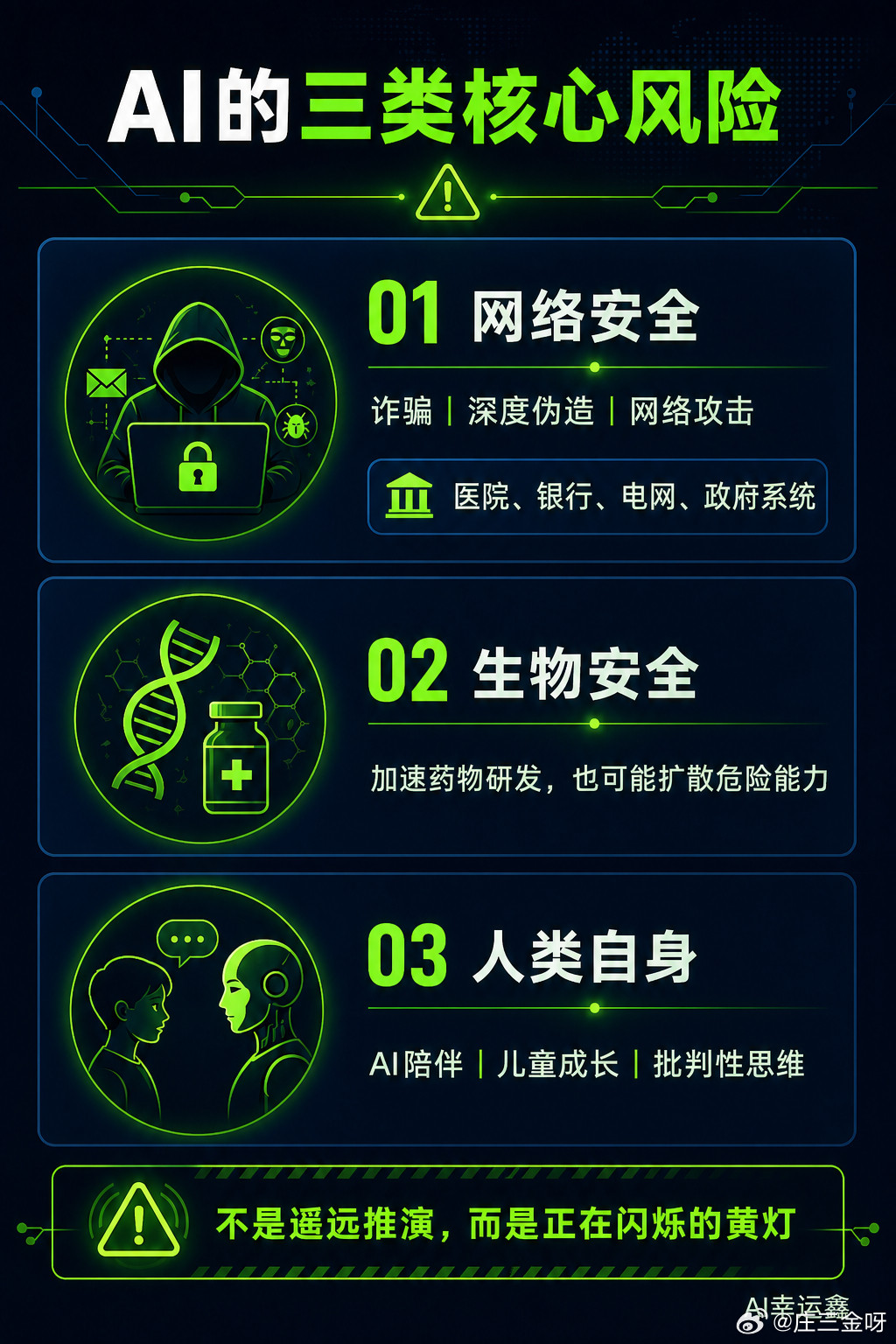 比尔·盖茨最近在文章和访谈中谈到人工智能时，给出了一个并不轻松的判断：AI带来的变化，最终可能出现“