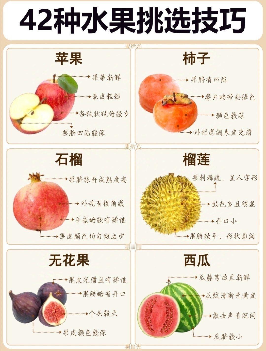 买水果别再瞎挑大的！难怪你总踩雷，原来大小差别这么大逛超市、去菜市场买水果，