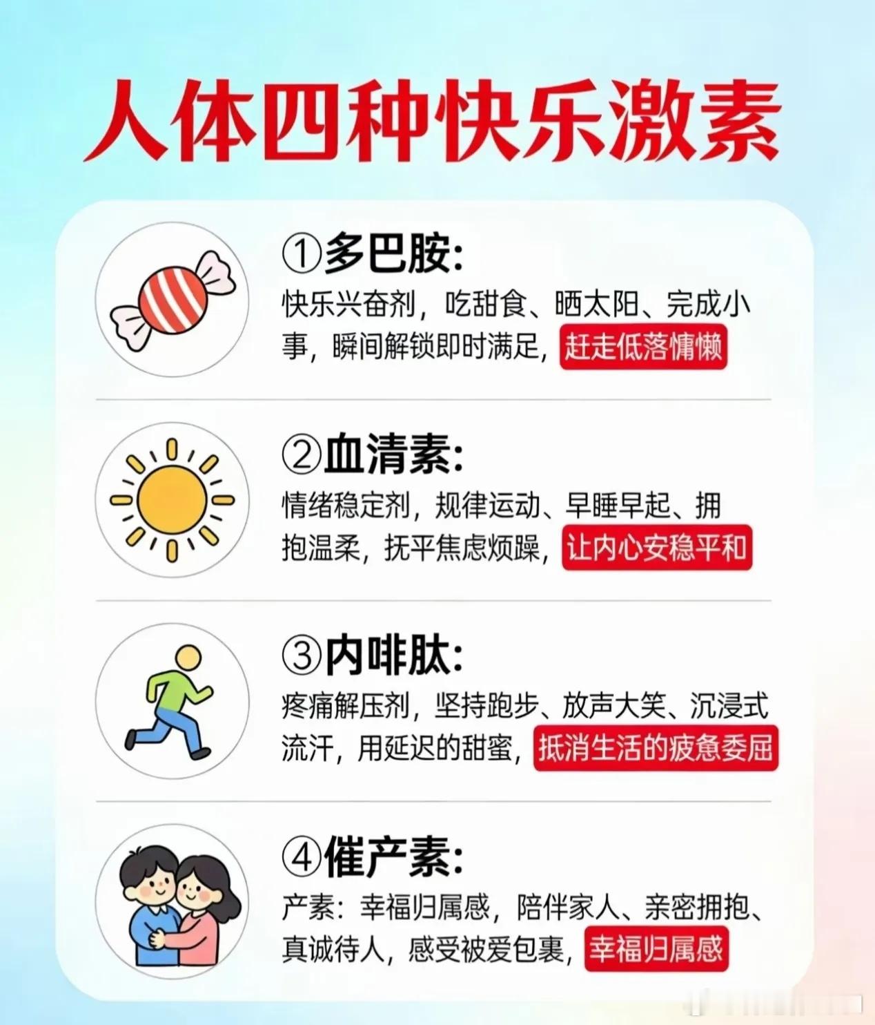 人体四种快乐激素​​​