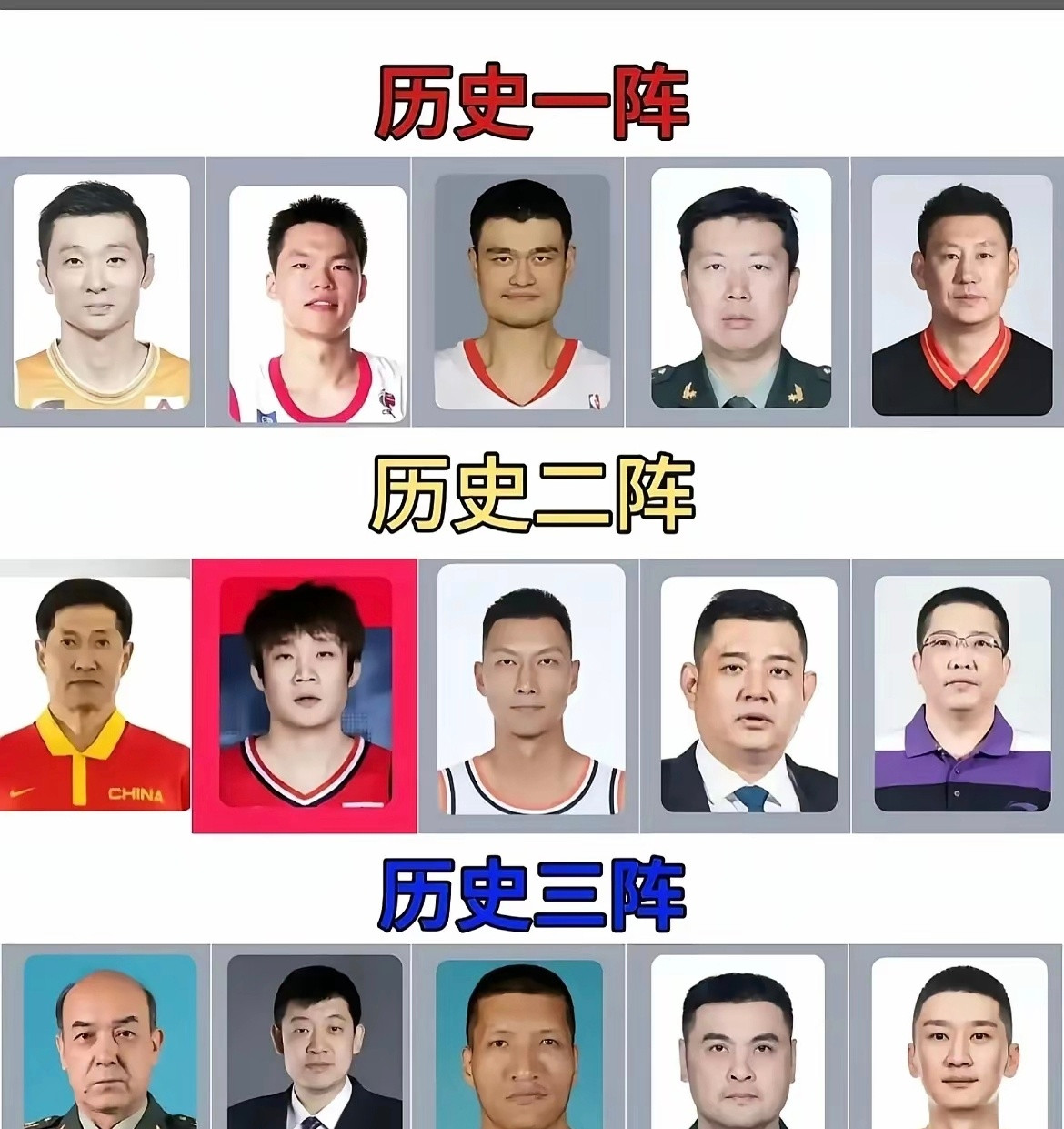 中国男篮历史三阵，你们认同吗？​​​