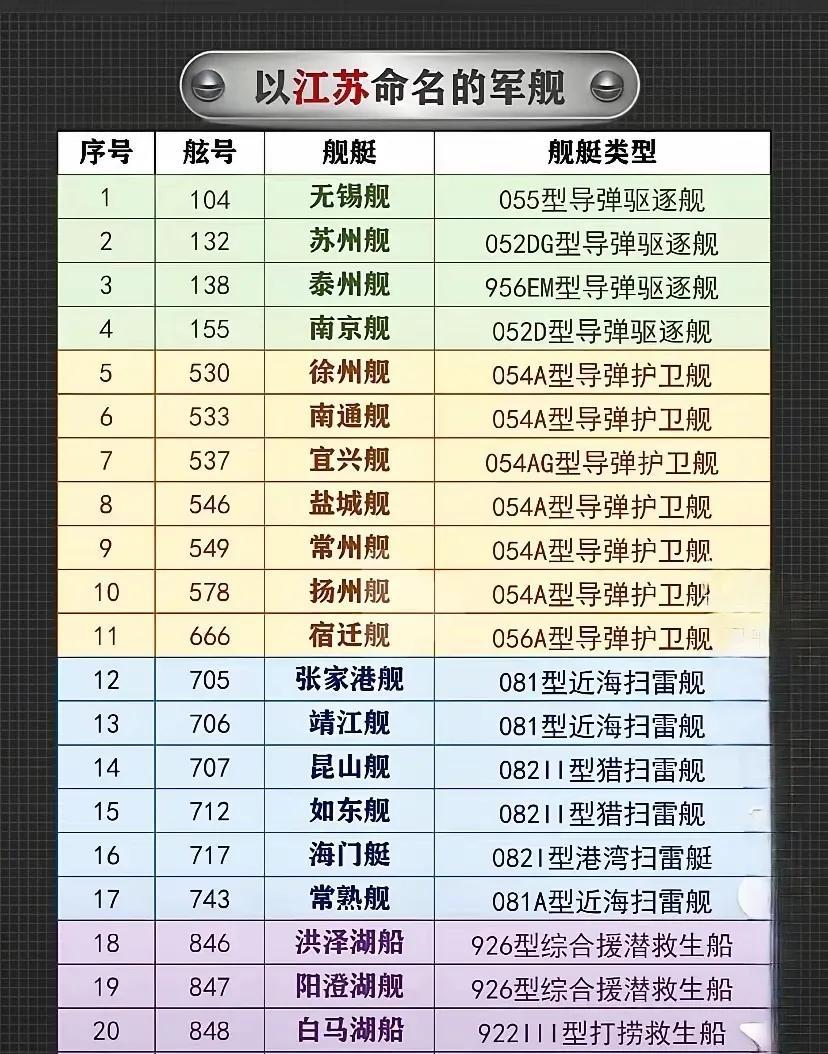 一觉醒来，又心疼徐州了！前几天，徐州为了在苏超比赛中给自己壮大声势，决定搞几架