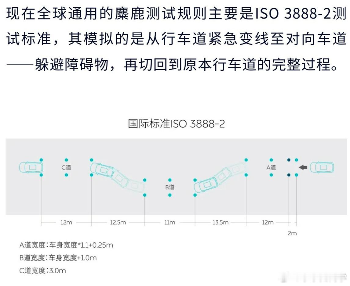 蔚来ES8的麋鹿测试成绩是82.6km/h，我注意到一个细节，就是这个麋鹿测试用